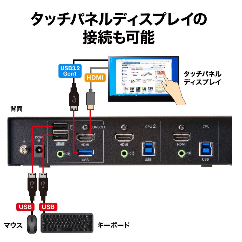 ピックアップ