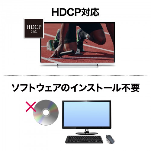 SW-KVM2U3HD / 4K対応HDMIパソコン自動切替器(2:1)