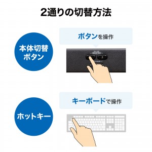 SW-KVM2U3HD / 4K対応HDMIパソコン自動切替器(2:1)