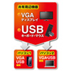 SW-KVM2UUN パソコン自動切替器(2:1) SW-KVM2UUN / パソコン自動切替器(2:1)