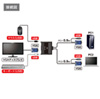 SW-KVM2UUN パソコン自動切替器(2:1) SW-KVM2UUN / パソコン自動切替器(2:1)