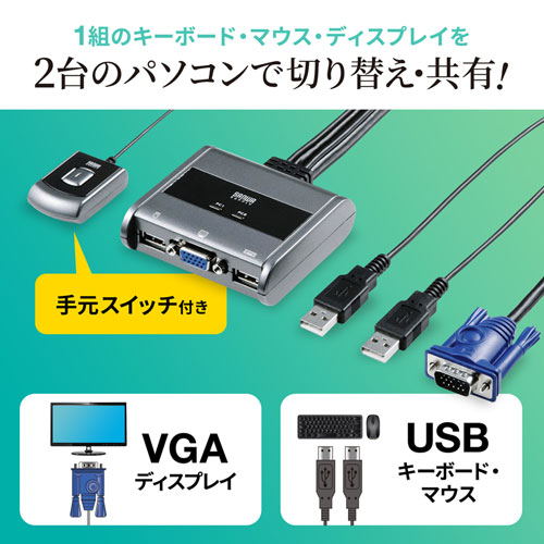 SW-KVM2UUSN2 / パソコン切替器（エミュレーション非搭載・手元スイッチ付き）