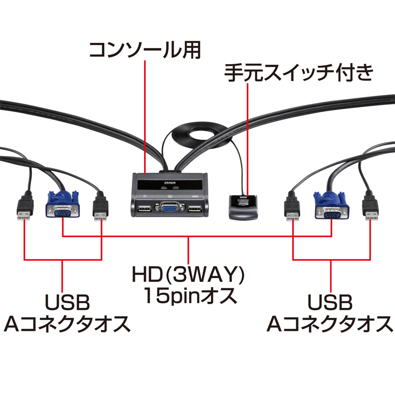 特長