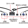 SW-KVM2UUS / パソコン切替器（エミュレーション非搭載・手元スイッチ付）