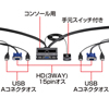 SW-KVM2UUS パソコン切替器(エミュレーション非搭載・手元スイッチ付) SW-KVM2UUS / パソコン切替器(エミュレーション非搭載・手元スイッチ付)