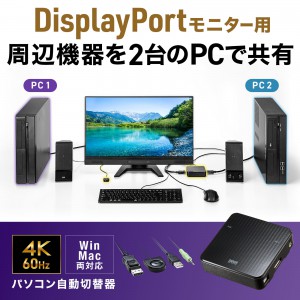 SW-KVM2WDPU
