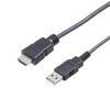 SW-KVM2WHUUS / 4K対応HDMIパソコン切替器（エミュレーション非搭載・手元スイッチ付き）