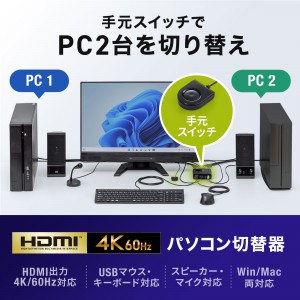 SW-KVM2WHUUS