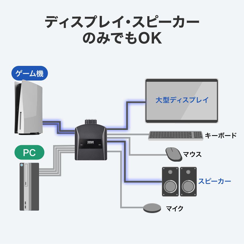 ピックアップ