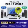 SW-KVM2WHUUS / 4K対応HDMIパソコン切替器（エミュレーション非搭載・手元スイッチ付き）