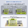 SW-KVM2WHUUS / 4K対応HDMIパソコン切替器（エミュレーション非搭載・手元スイッチ付き）