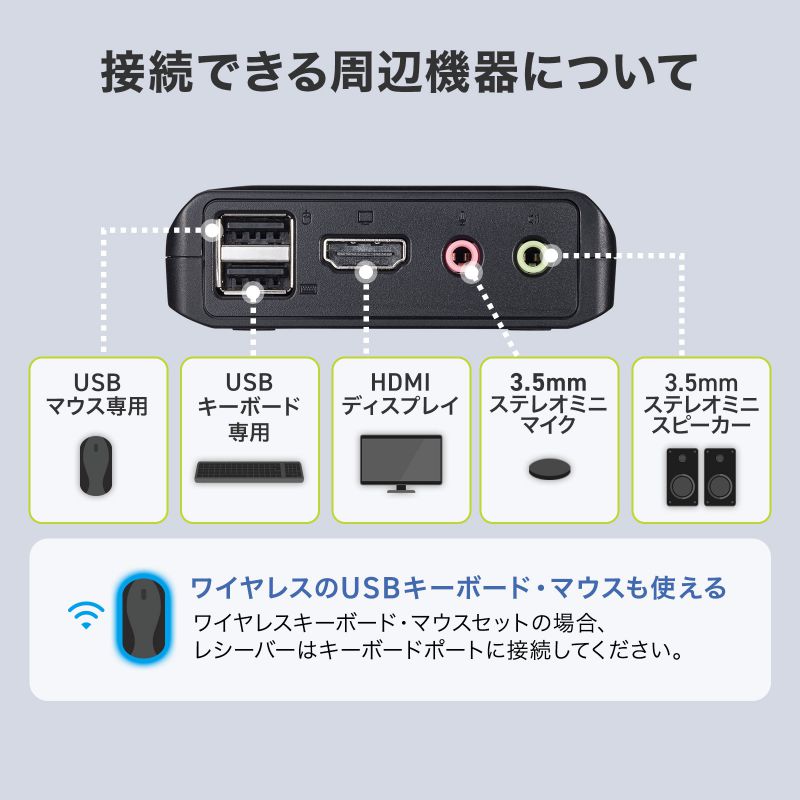 ピックアップ