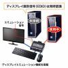 SW-KVM2WHU / HDMI対応手元スイッチ付きパソコン自動切替器(2:1)