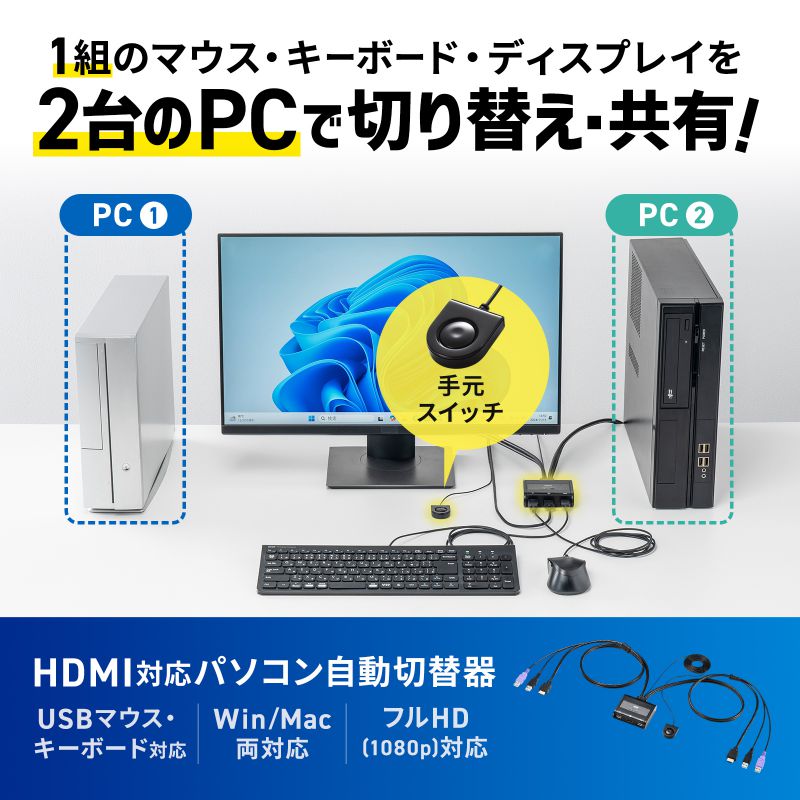 ピックアップ