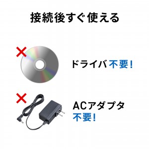 SW-KVM2WHU