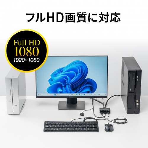 SW-KVM2WHU【HDMI対応手元スイッチ付きパソコン自動切替器(2:1 SW-KVM2WHU【HDMI対応手元スイッチ付きパソコン自動切替器(2:1