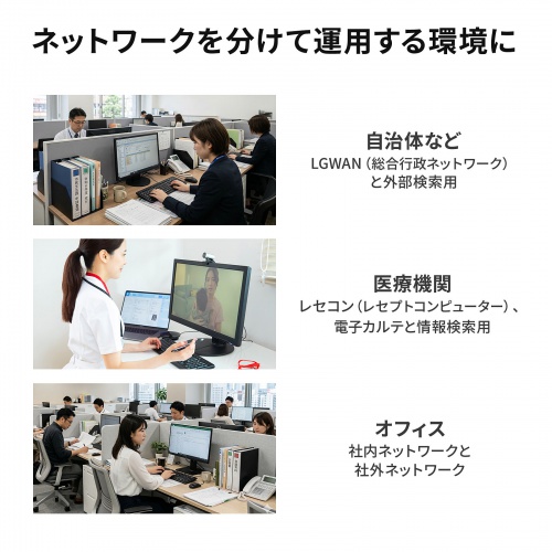 SW-KVM2WVUN2 / 手元スイッチ付きパソコン自動切替器(2:1)