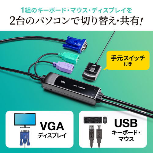SW-KVM2WVUN2【手元スイッチ付きパソコン自動切替器(2:1)】USB