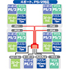 SW-KVM4CPA / CPU自動切替器(4:1)