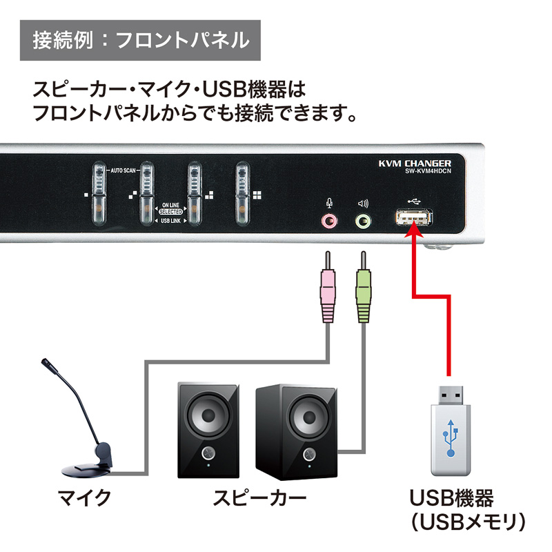 特長