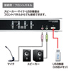 SW-KVM4HDCN デュアルリンクDVI対応パソコン自動切替器(4:1) SW-KVM4HDCN / デュアルリンクDVI対応パソコン自動切替器(4:1)