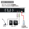 SW-KVM4HDCN / デュアルリンクDVI対応パソコン自動切替器（4：1）