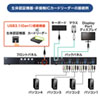 SW-KVM4HDPU / DisplayPort対応パソコン自動切替器(4:1)