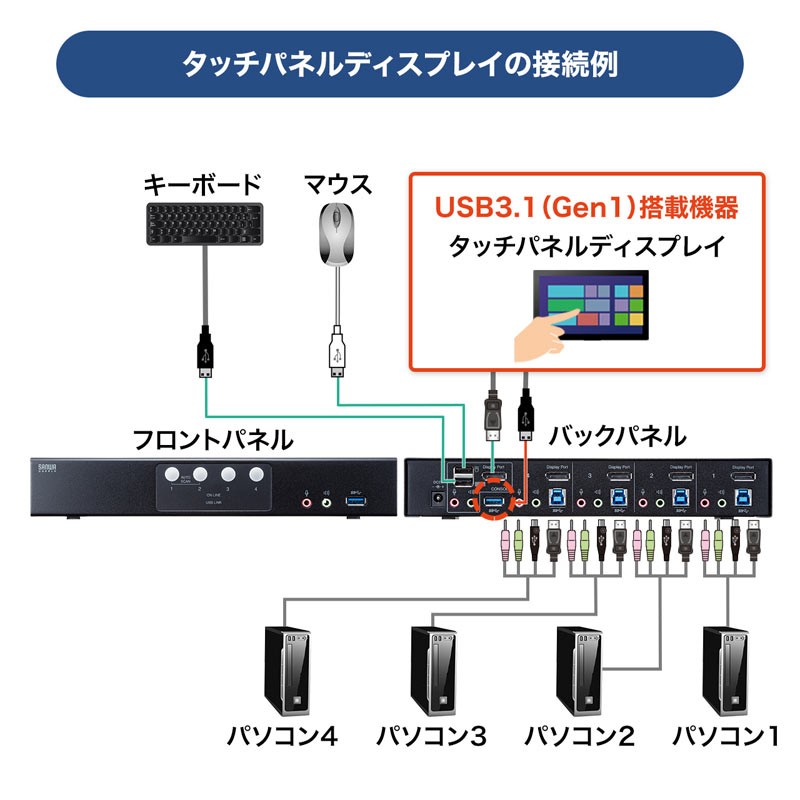 ピックアップ