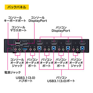 SW-KVM4HDPU