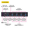 SW-KVM4HDPU DisplayPort対応パソコン自動切替器(4:1) SW-KVM4HDPU / DisplayPort対応パソコン自動切替器(4:1)