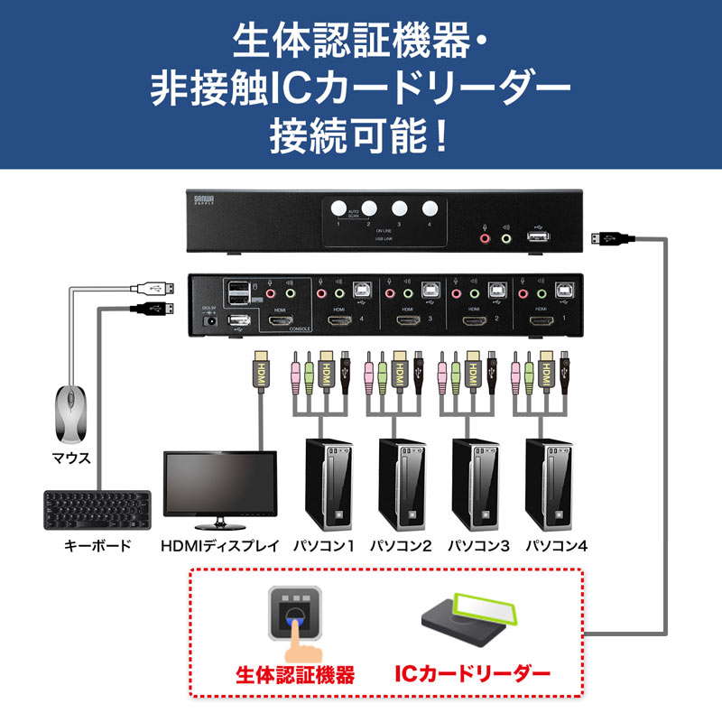 ピックアップ