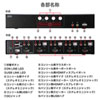 SW-KVM4HHC HDMI対応パソコン自動切替器(4:1) SW-KVM4HHC / HDMI対応パソコン自動切替器(4:1)