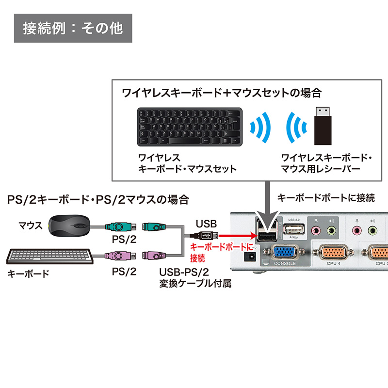 特長
