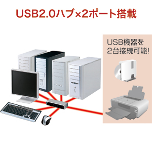 SW-KVM4HVC / USB・PS/2コンソール両対応パソコン自動切替器（4：1）
