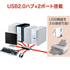 SW-KVM4HVC / USB・PS/2コンソール両対応パソコン自動切替器（4：1）