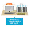 SW-KVM4LUN2 パソコン自動切替器(4:1) SW-KVM4LUN2 / パソコン自動切替器(4:1)