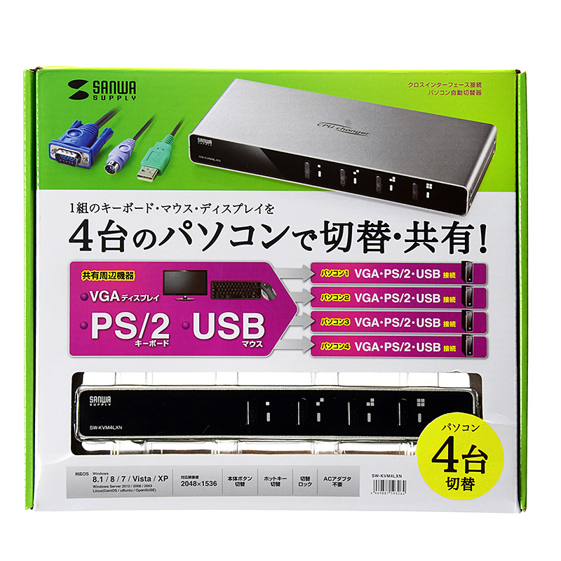 パッケージ
