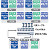 SW-KVM4T CPU自動切替器(4:1) SW-KVM4T / CPU自動切替器(4:1)