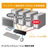 SW-KVM4U3HD 4K対応HDMIパソコン自動切替器(4:1) SW-KVM4U3HD / 4K対応HDMIパソコン自動切替器(4:1)