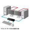 SW-KVM4U3HD / 4K対応HDMIパソコン自動切替器（4:1）