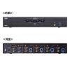 SW-KVM4U3HD 4K対応HDMIパソコン自動切替器(4:1) SW-KVM4U3HD / 4K対応HDMIパソコン自動切替器(4:1)