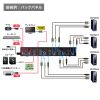 SW-KVM4U3HD 4K対応HDMIパソコン自動切替器(4:1) SW-KVM4U3HD / 4K対応HDMIパソコン自動切替器(4:1)