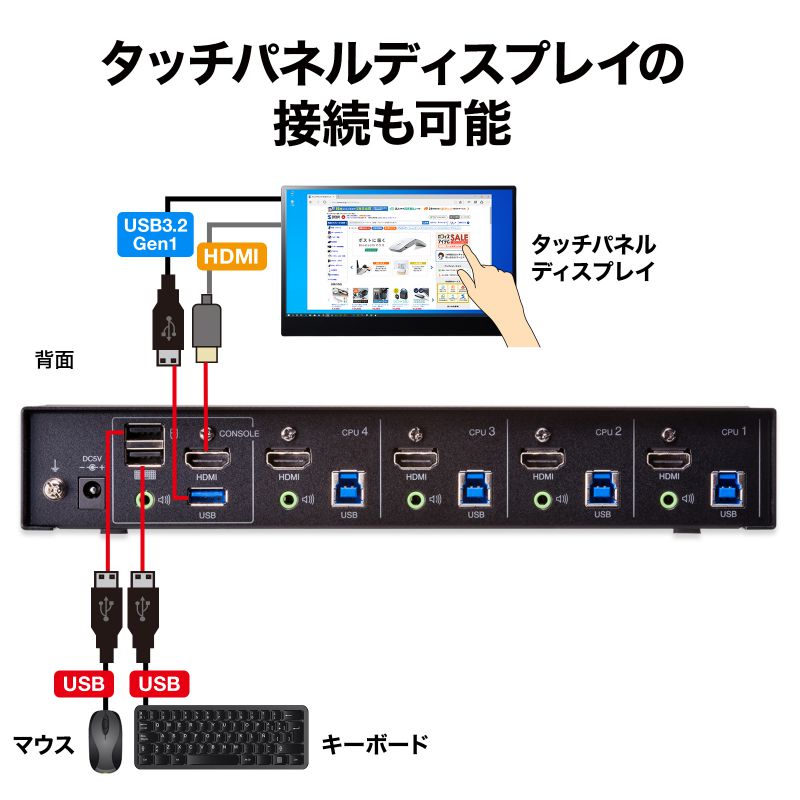 ピックアップ