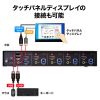 SW-KVM4U3HD / 4K対応HDMIパソコン自動切替器（4:1）