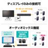 SW-KVM4U3HD 4K対応HDMIパソコン自動切替器(4:1) SW-KVM4U3HD / 4K対応HDMIパソコン自動切替器(4:1)