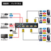 SW-KVM4UP PS/2・USB両対応パソコン自動切替器(4:1) SW-KVM4UP / PS/2・USB両対応パソコン自動切替器(4:1)