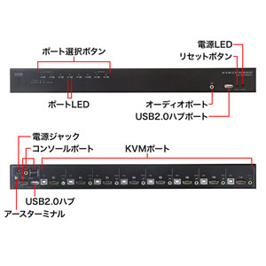 SW-KVM8HU