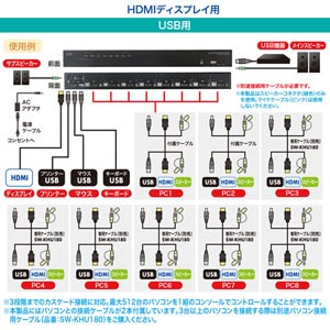 SW-KVM8HU