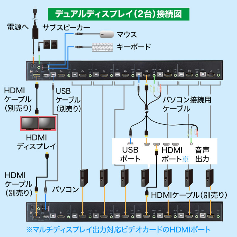 ピックアップ