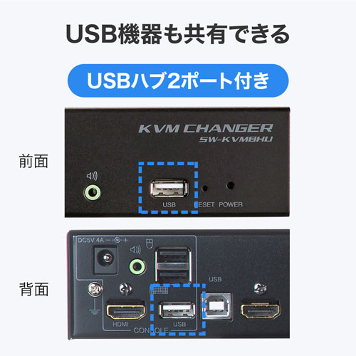 SW-KVM8HU / HDMI対応パソコン自動切替器(8:1)
